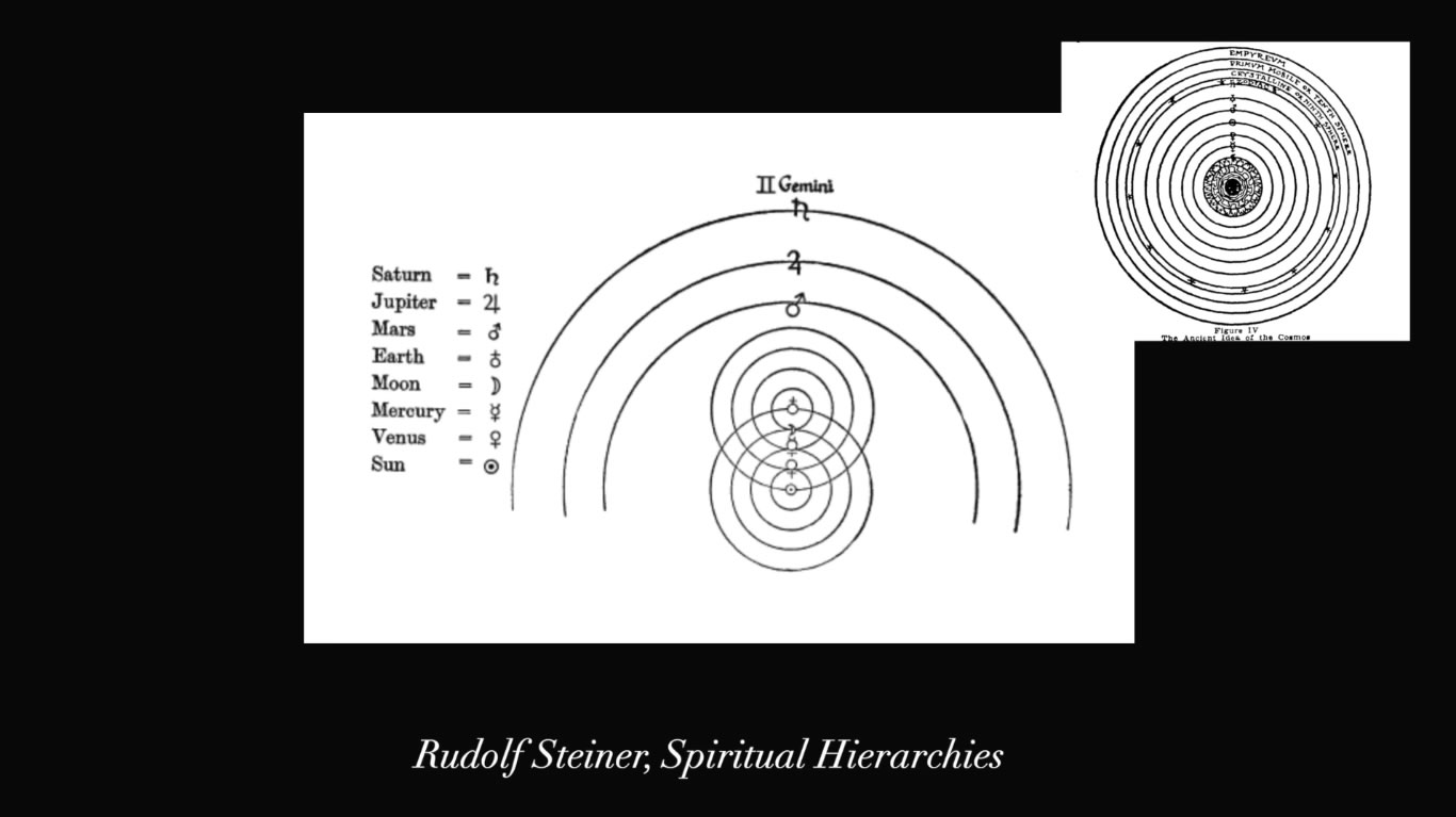 人間と惑星の進化：ジジ・ヤング やつろぐ